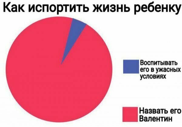 Картинки с надписями
