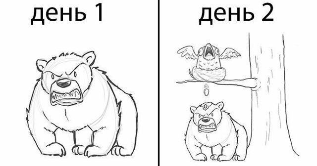 Все начинается с медведя: художник дорисовывал каждый день по одному персонажу, и вот что получилось