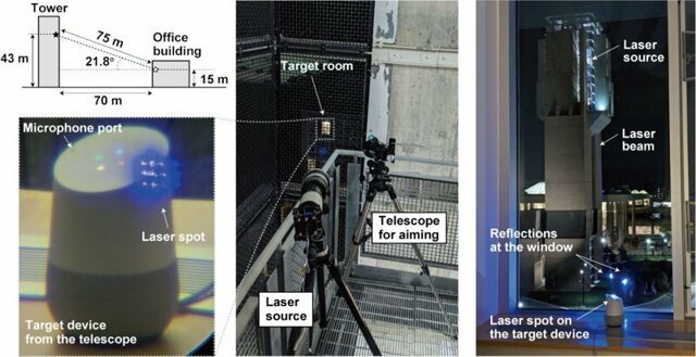 Лазеры для взлома устройств с голосовым управлением