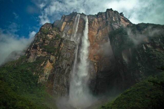 Самые большие водопады в мире