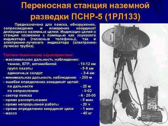 Оружии России, Переносная станция наземной разведки ПСНР-5 (1 РЛ 133)