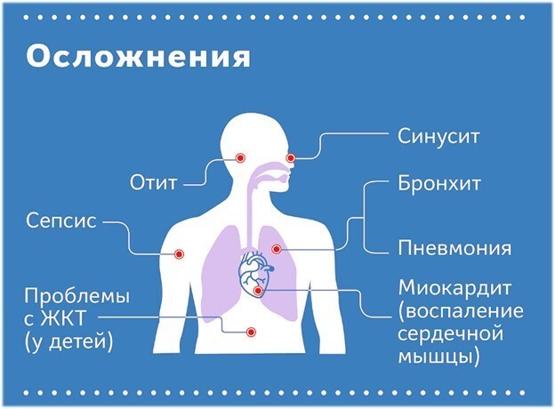 Вирусолог рассказал об одном необычном последствии коронавируса