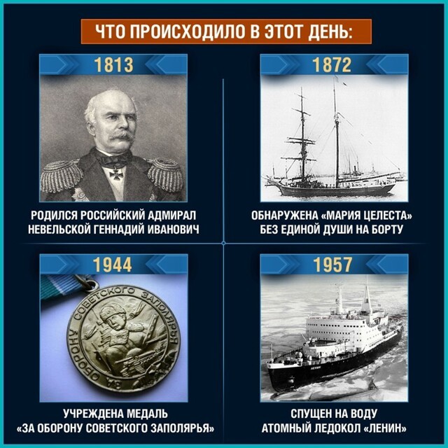 Сквозь историю: что происходило 5 декабря?