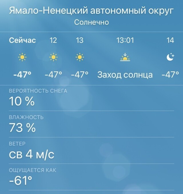 Срочная сверка температуры по России!