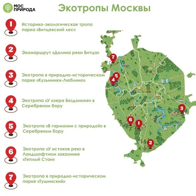 Где находятся экотропы Москвы?