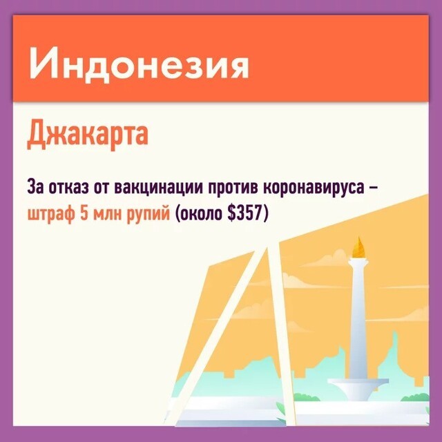 Как штрафуют в разных странах за отказ от вакцинации?