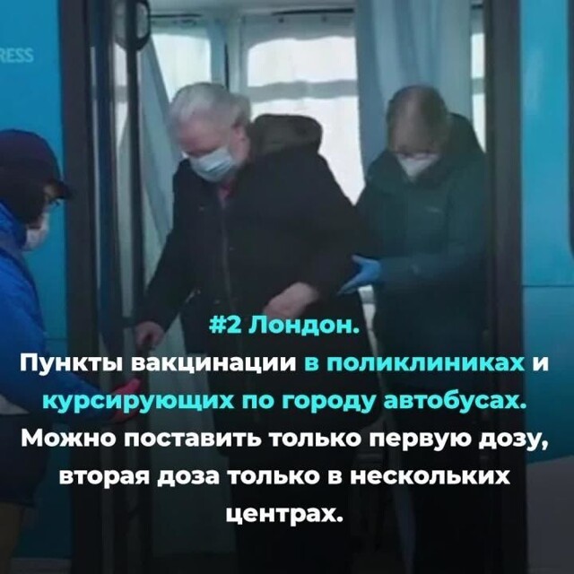 Как проходит вакцинация в мировых столицах