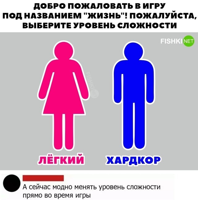 Выберите уровень сложности