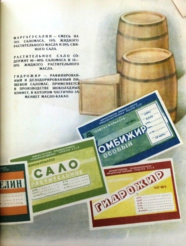 Пальмовое масло в СССР