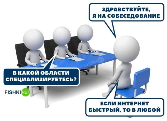 Однажды на собеседовании