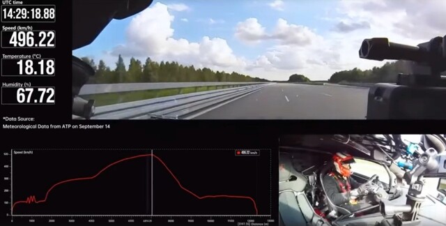 Видео рекордного заезда гиперкара Yangwang U9 Exterme на скорости 496,22 км/ч