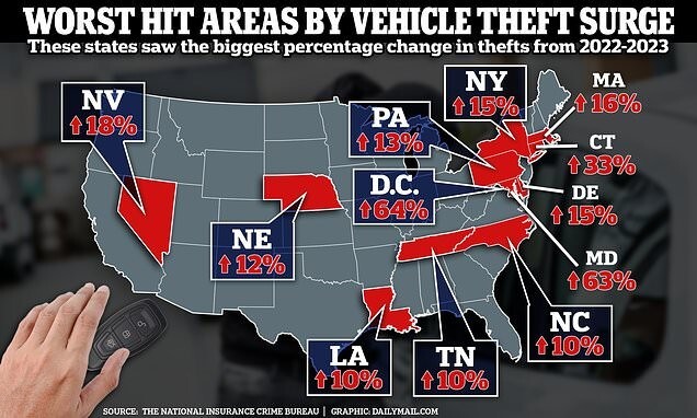 США обновили рекорд по кражам автомобилей в 2023 году