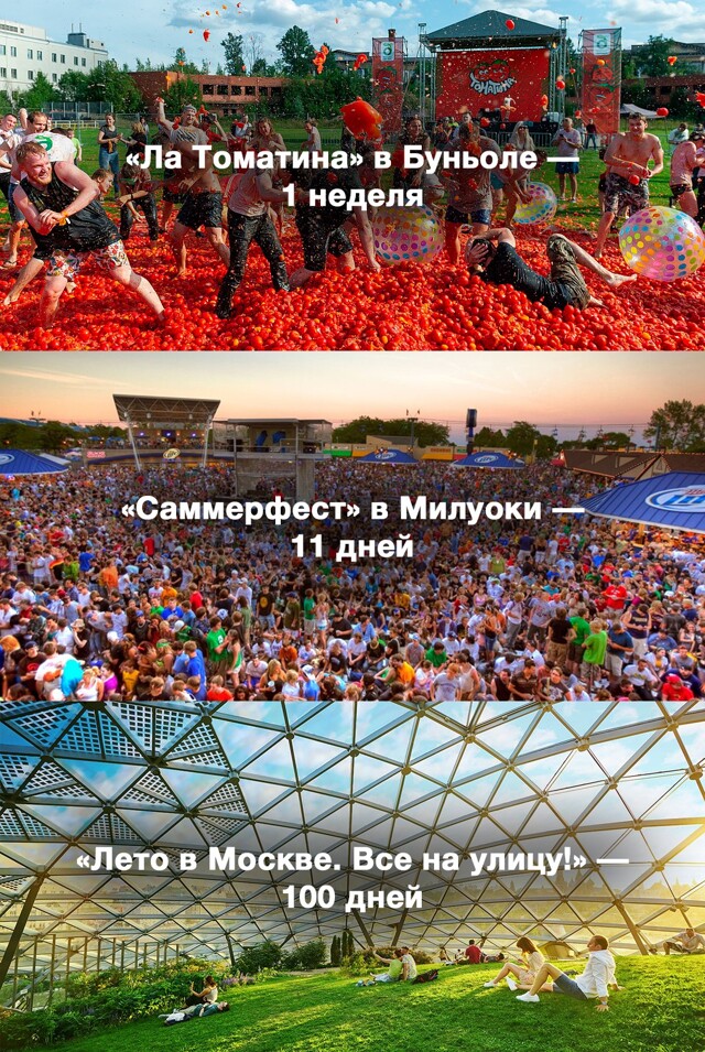 Собянин анонсировал самый продолжительный городской фестиваль в мире