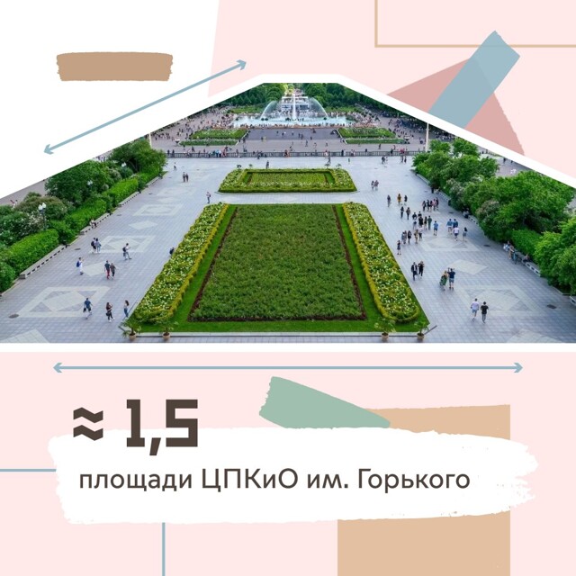 В Москве с 2011 года построили 290 производственных объектов площадью 3 000 000 м2⁠⁠