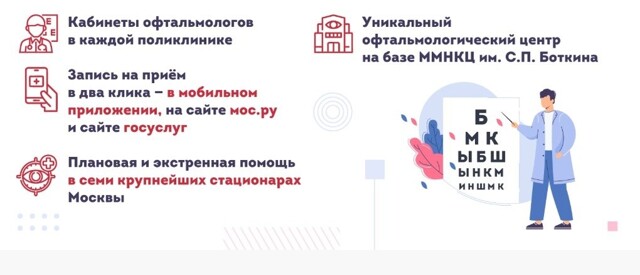 Почему в любой поликлинике Москвы есть офтальмолог?