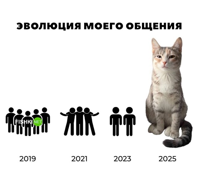 Смешные картинки