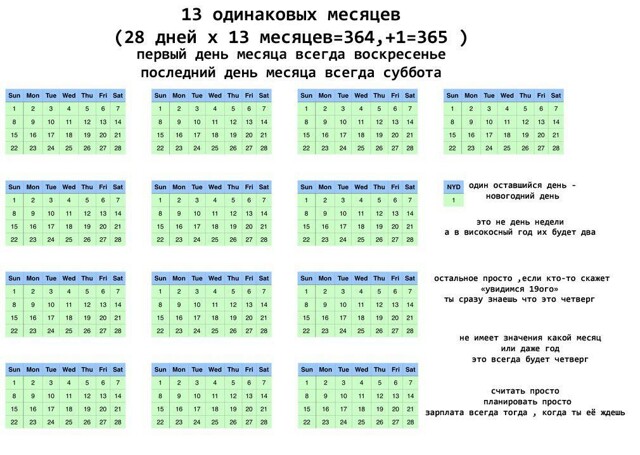 Календарь на 13 месяцев