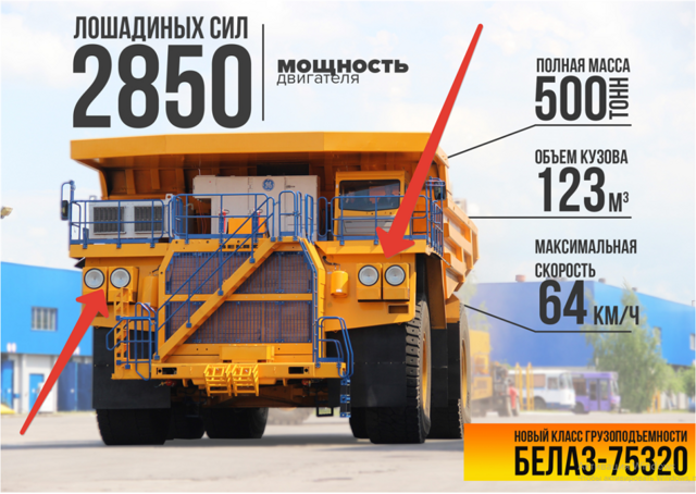Зачем БЕЛАЗУ такие огромные фары?