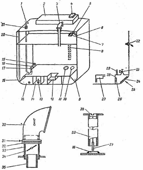 Пройти через шторм: как подготовить корабль и экипаж