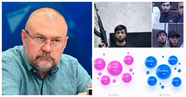 "Регион превратился в этнический анклав": в России бьют тревогу из-за ситуации в ХМАО