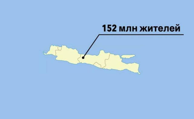 Ява — остров, где живёт больше людей, чем во всей России