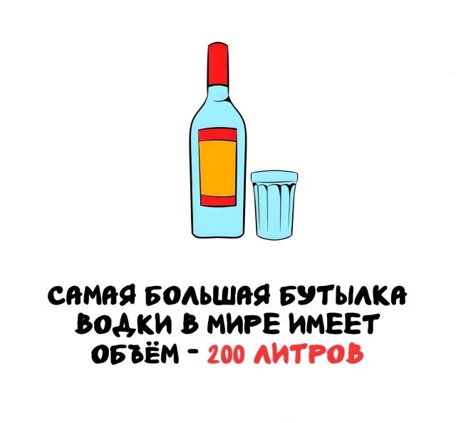 А вдруг ты не знал…