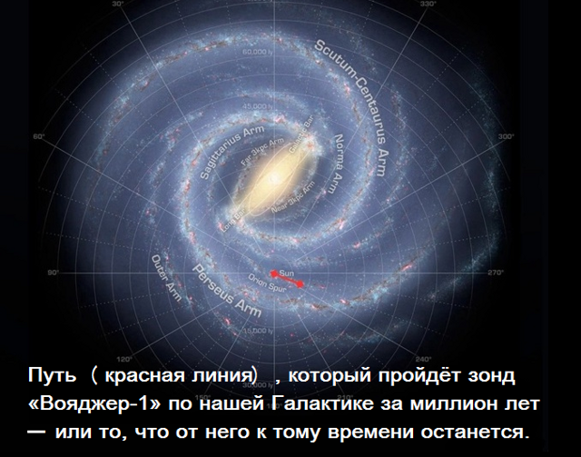 Всякие интересности