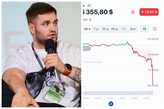 Украинский криптоблогер Костя Кудо покончил с собой после обвала крипторынка