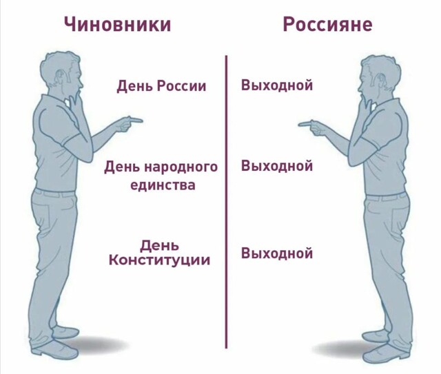 Когда никак не можешь понять, когда успели закончиться выходные