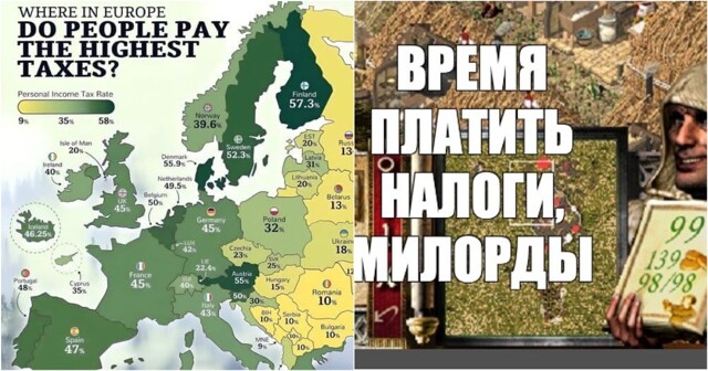 Где в Европе отбирают больше половины дохода: свежая карта налоговых ставок 2025 года