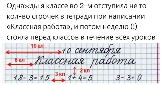 Педагогическая необходимость или пережиток прошлого: пользователи обсудили оценку оформления школьных письменных работ