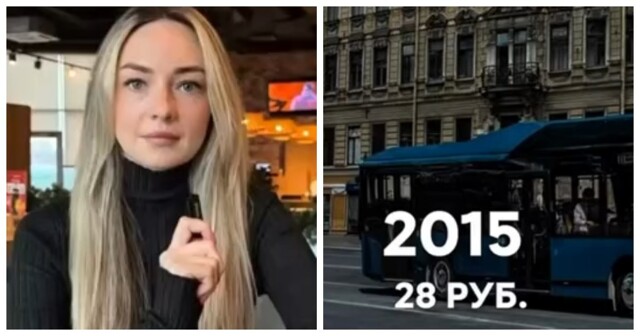 Как сильно выросли цены в Москве за 10 лет