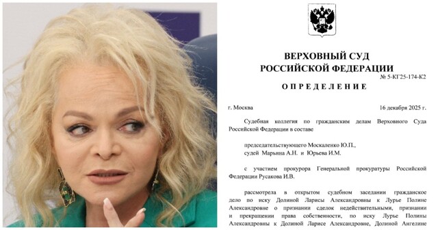 Сайт Верховного суда «лёг» после публикации решения по делу Долиной