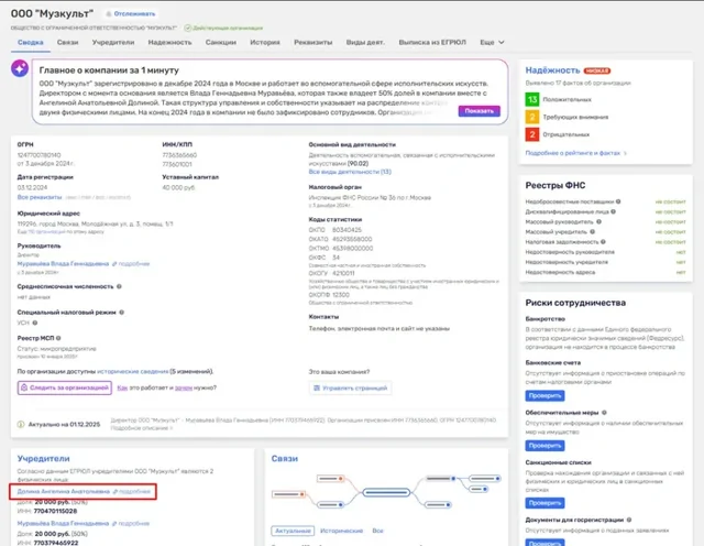 Вот на эти два процента я и живу