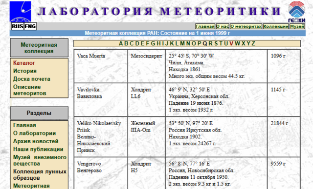 Венгеровский метеорит