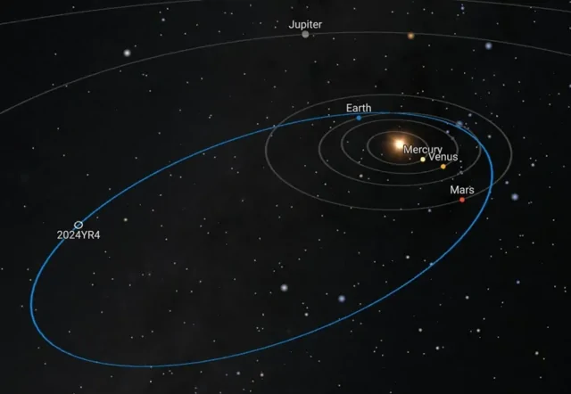 Ученые смоделировали возможное столкновение астероида 2024 YR4 с Луной: чего ждать Земле