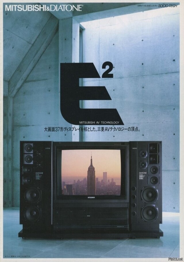 Домашний кинотеатр из 90-х