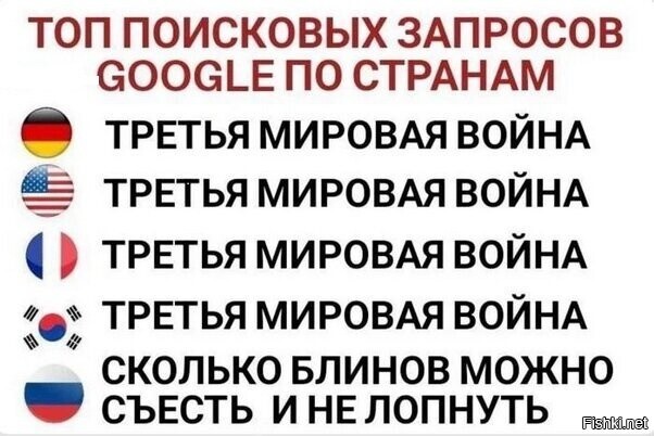 Солянка от 22.02.2026