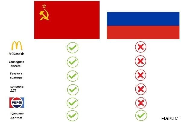 Солянка от 24.02.2026
