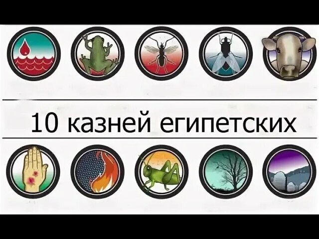 Как ученые объясняют десять казней египетских?