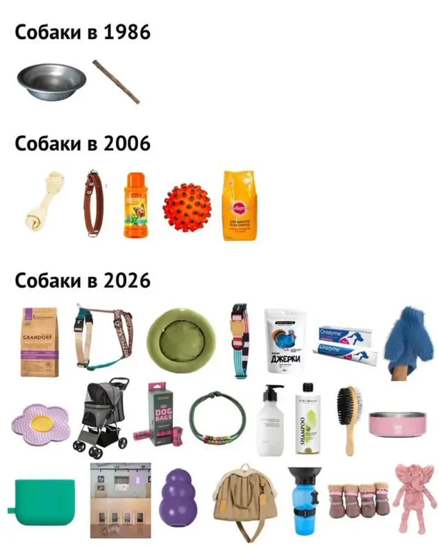 Пик собачьего капитализма