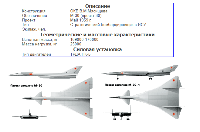Вне серии(самолёты)-часть 2