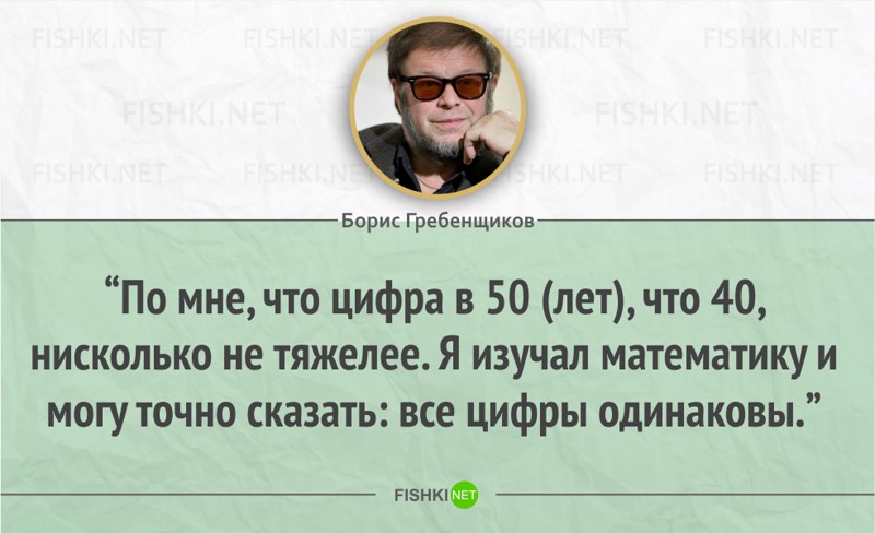 Бг цитаты из песен. Б г цитаты. Майн рид всадник без головы и цитата. Антикоммунизм цитаты. Майн рид всадник без головы и цитата.