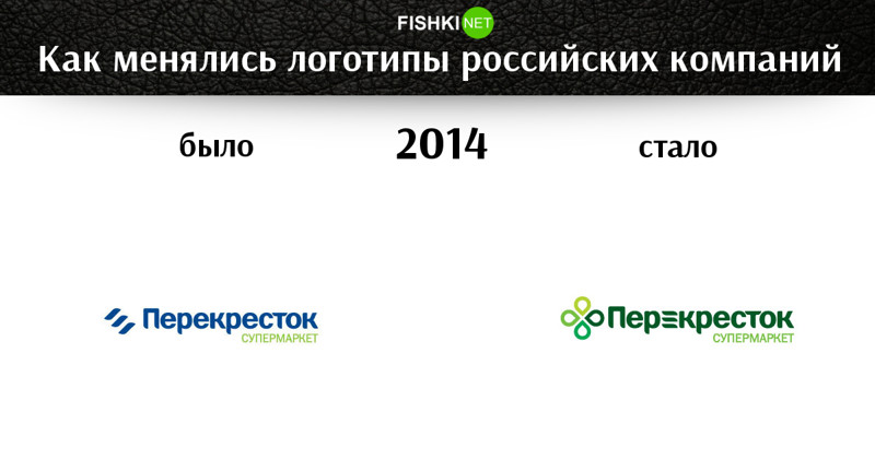 Менялись 18. Как менялись логотипы российских компаний. Как меняется логотип России. Как МЕНЯЛСЯ логотип перекрестка. Логотипы было стало.