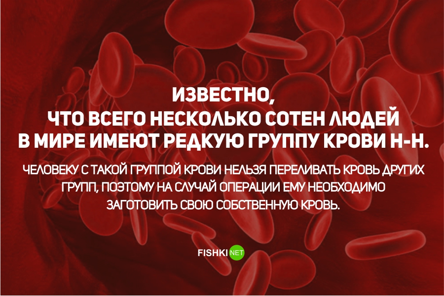 Человеческий факт. Факты о организме человека. Интересные факты о человеческом организме. Интересные факты о человеческом теле. Интересные факты про человеческое тело.