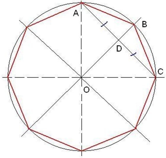 Правильного 8 8. Правильный 8уггольник вписанный в окружность. Вписанный правильный восьмиугольник. Правильные 6 угольник 8 угольник 12 угольник. Правильный восьмиугольник вписанный в окружность.