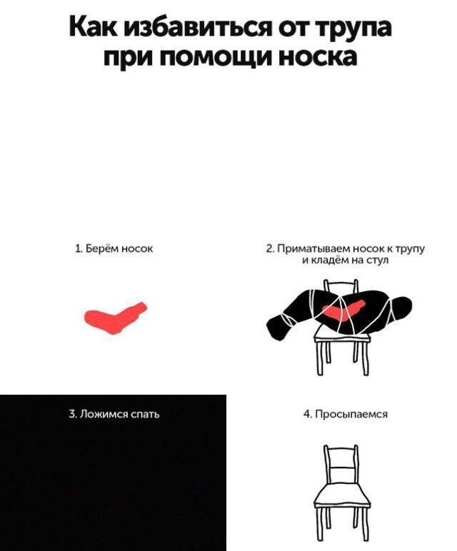 Как избавиться от трупа. Кирпич скормить свиньям. Как лучше избавиться от трупов. Как избавиться от трупа. Мем про избавится от трупа.